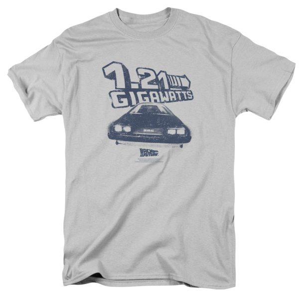 Back to the Future - Gigawatts Supply